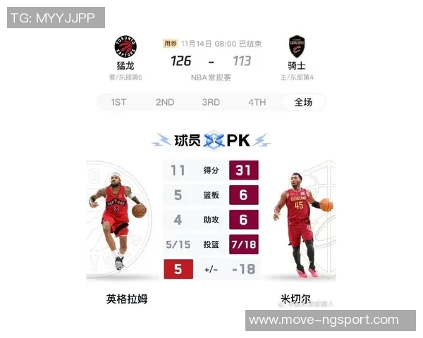 米切尔近期表现惊艳场均32分助队争胜状态火热